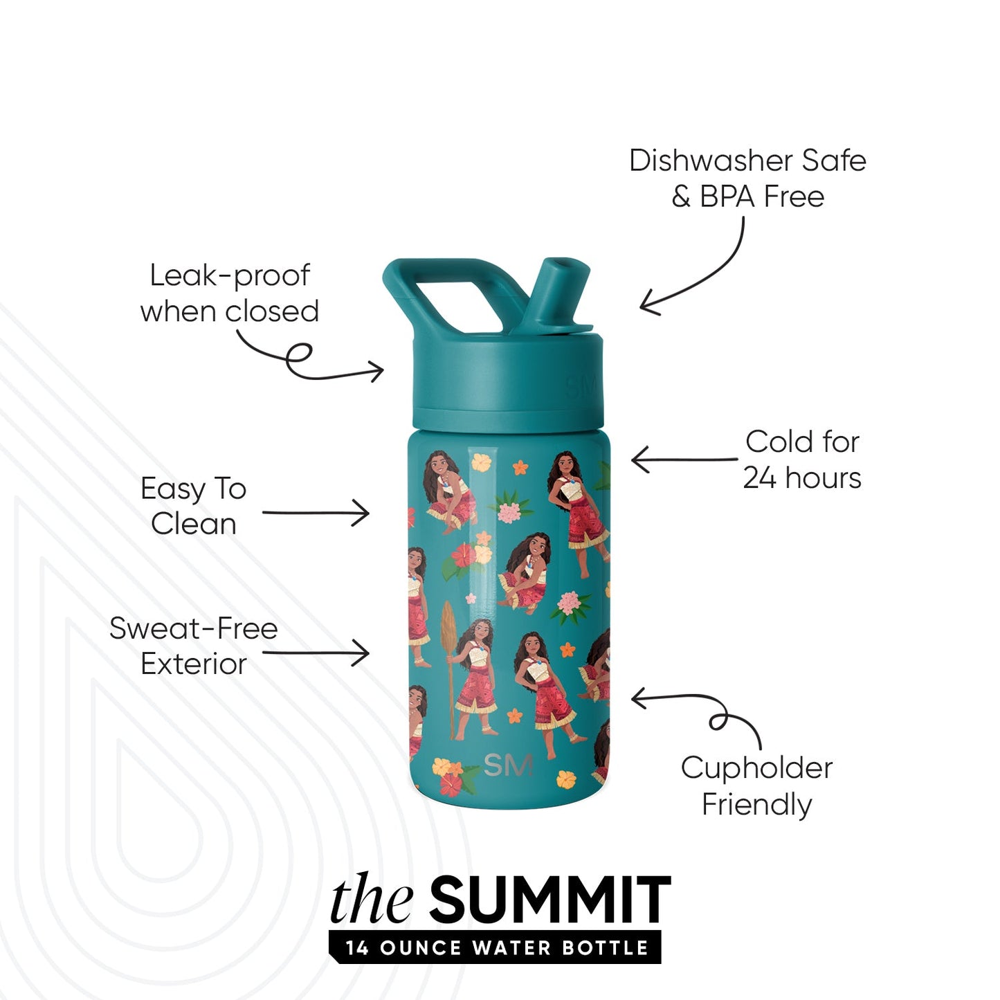 Summit Kids Water Bottle with Straw Lid