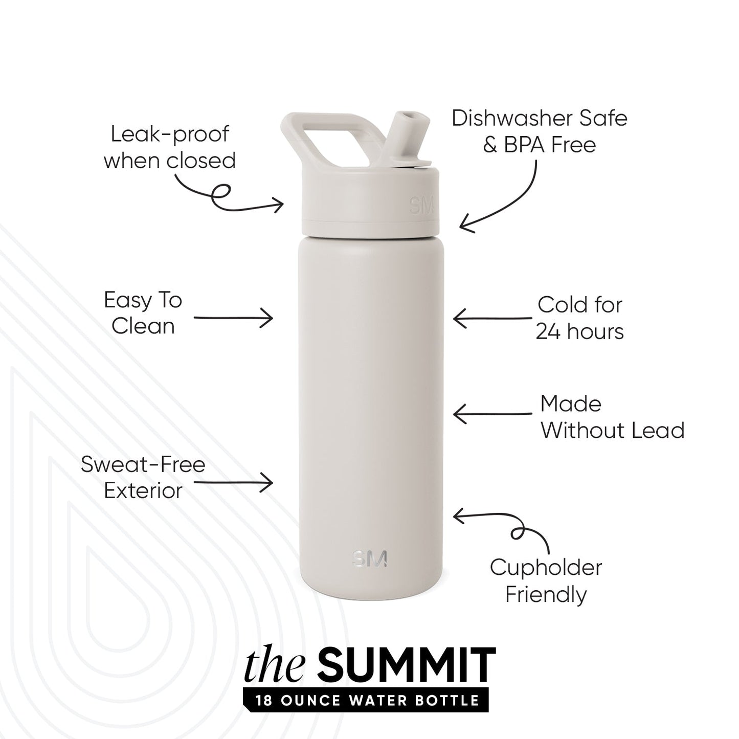 Summit Water Bottle with Straw Lid