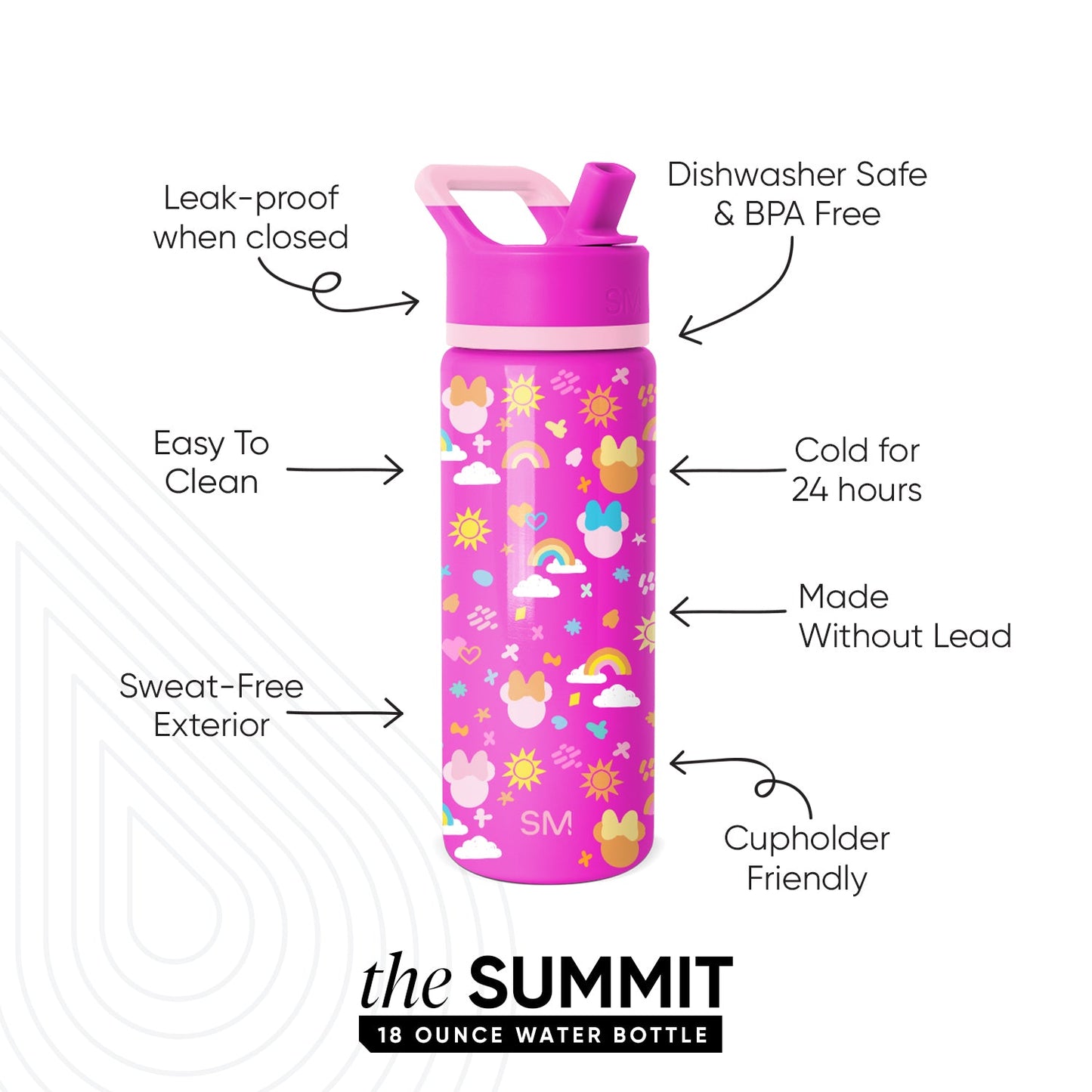 Summit Kids Water Bottle with Straw Lid