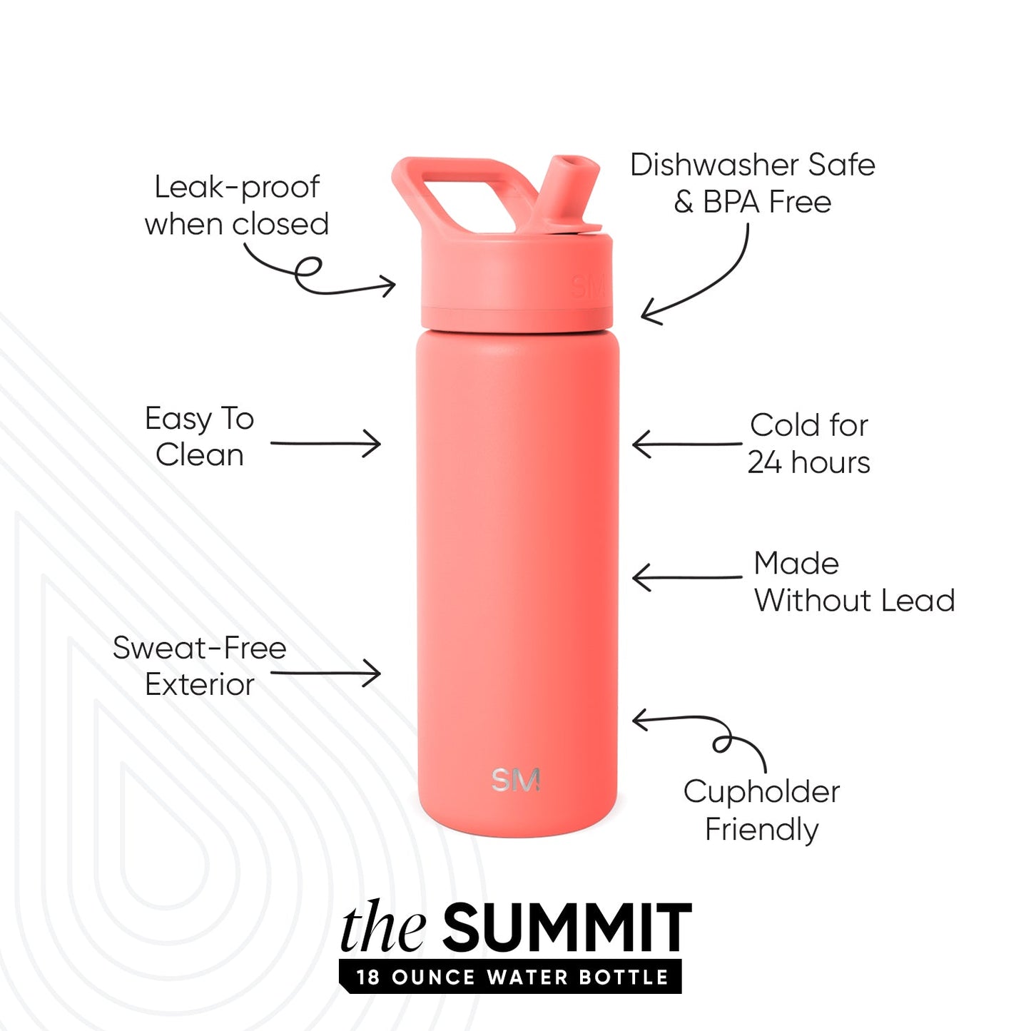 Summit Water Bottle with Straw Lid