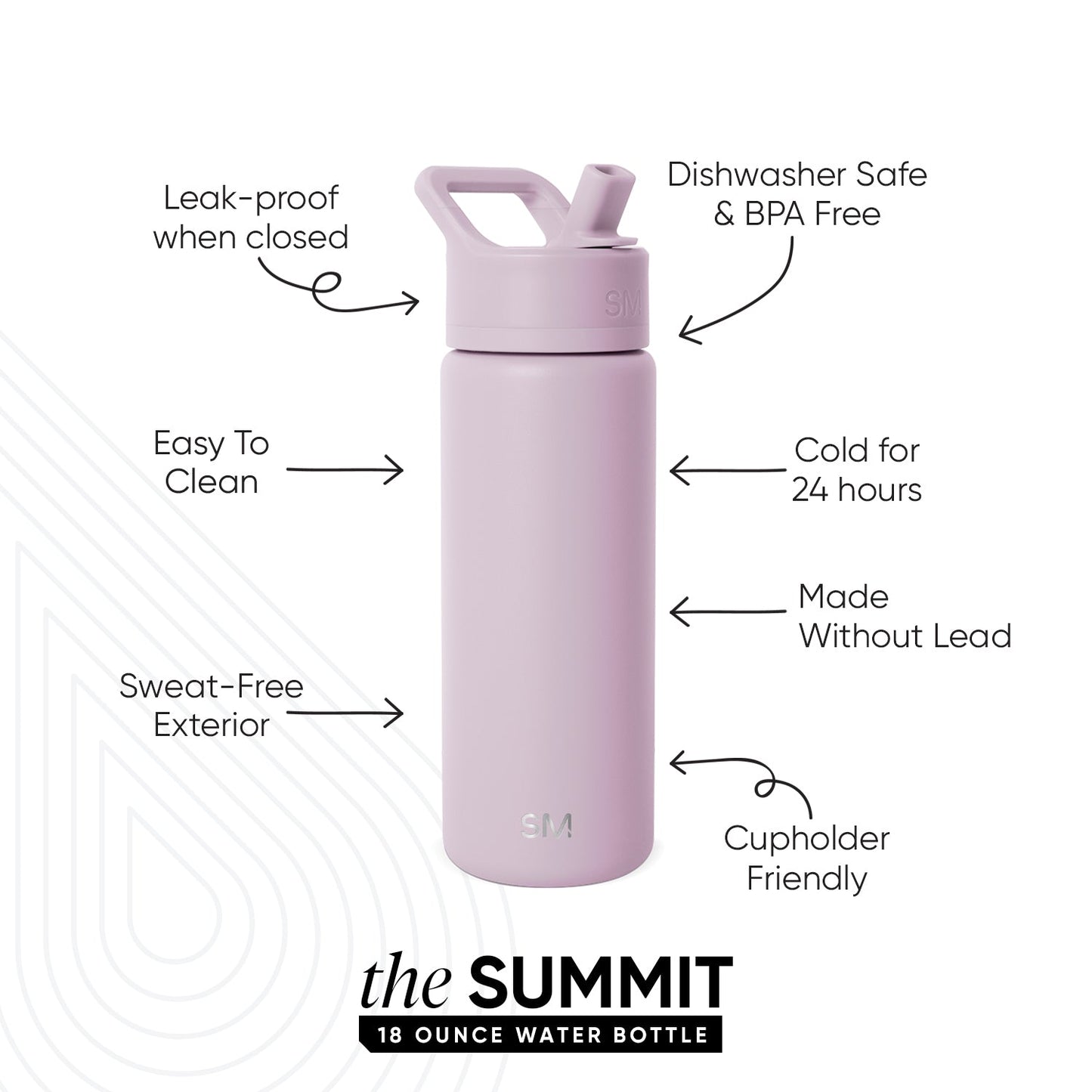 Summit Water Bottle with Straw Lid