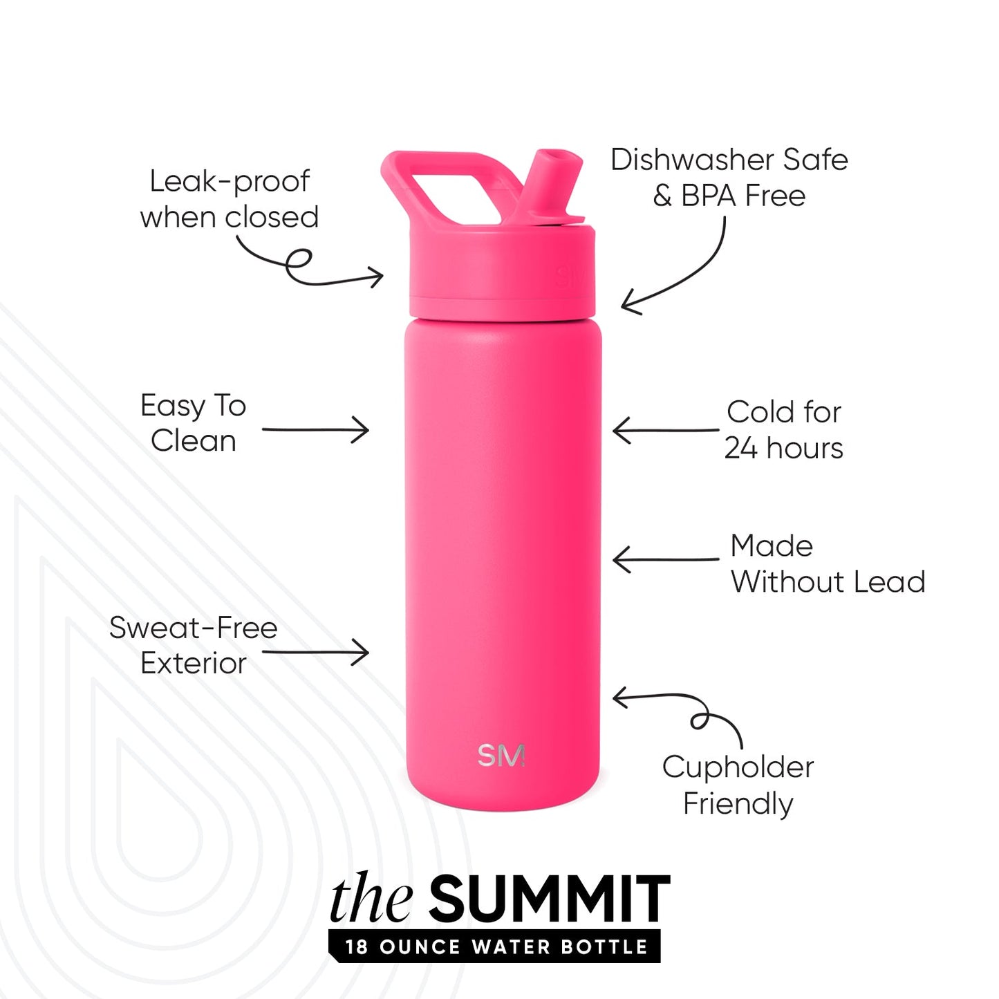 Summit Water Bottle with Straw Lid