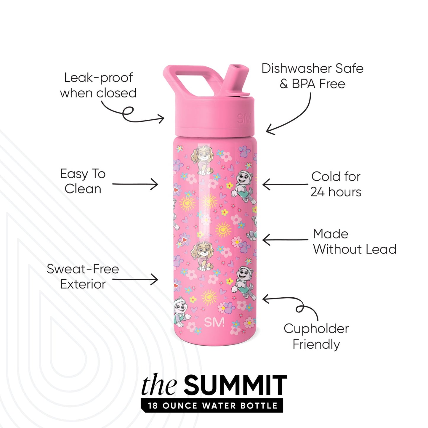 Summit Kids Water Bottle with Straw Lid
