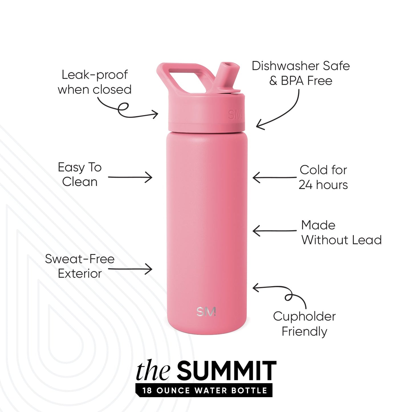 Summit Water Bottle with Straw Lid