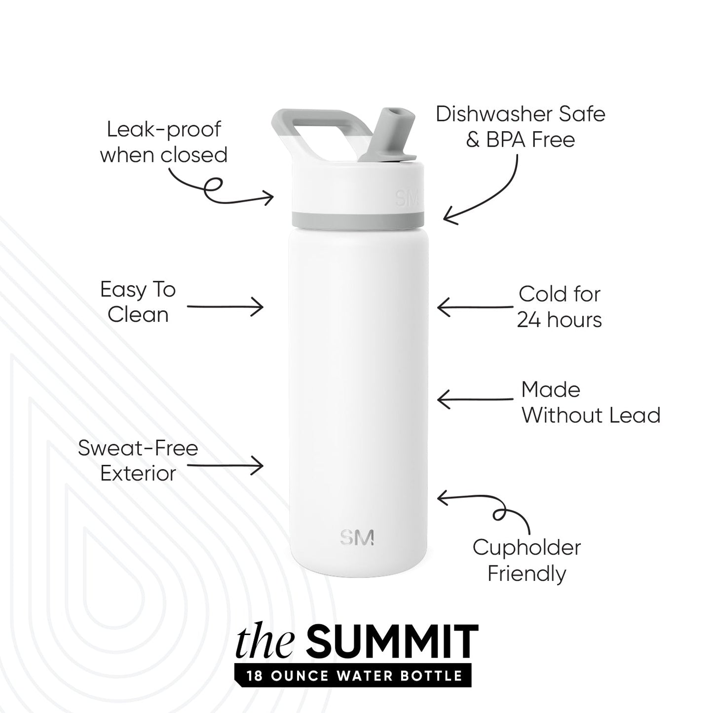Summit Water Bottle with Straw Lid