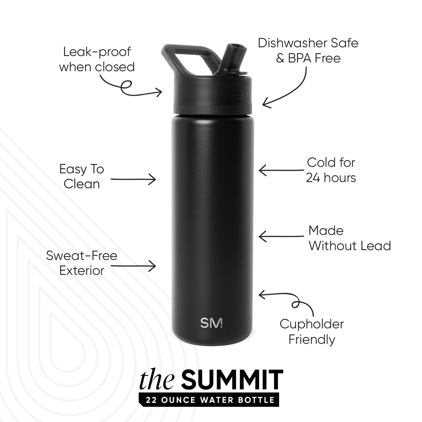 Summit Water Bottle with Straw Lid