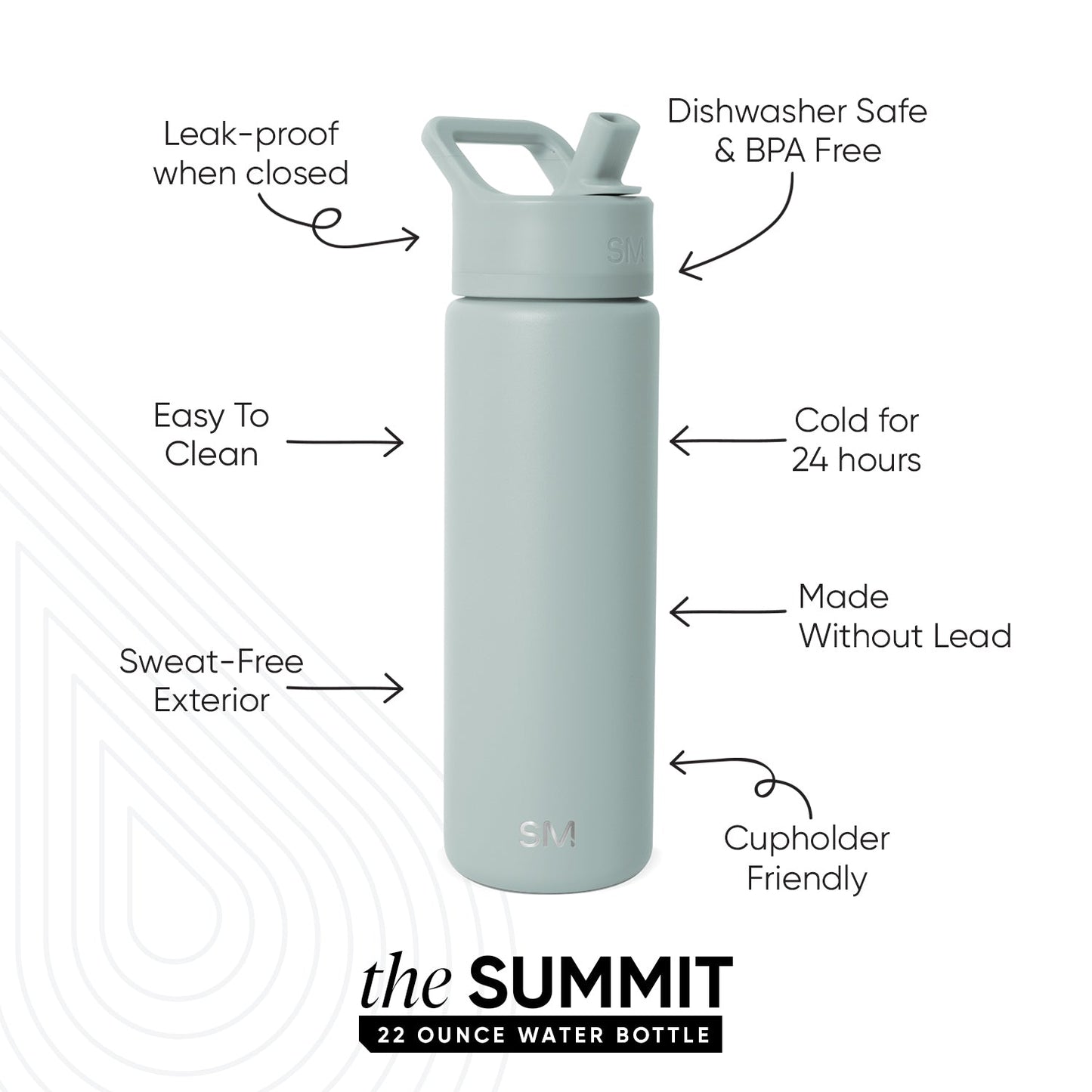 Summit Water Bottle with Straw Lid
