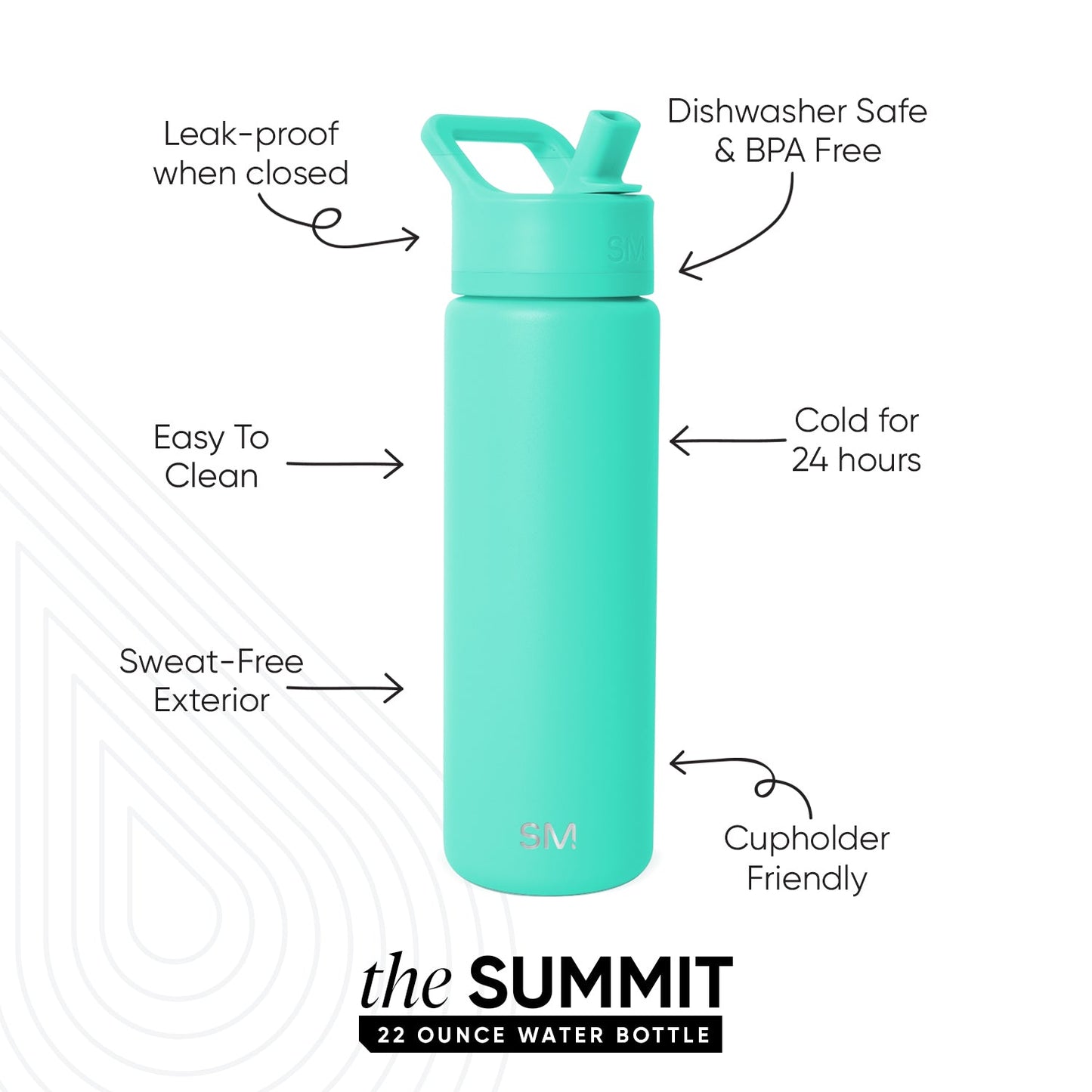 Summit Water Bottle with Straw Lid