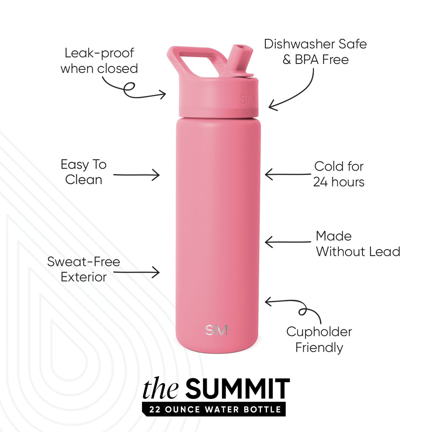 Summit Water Bottle with Straw Lid