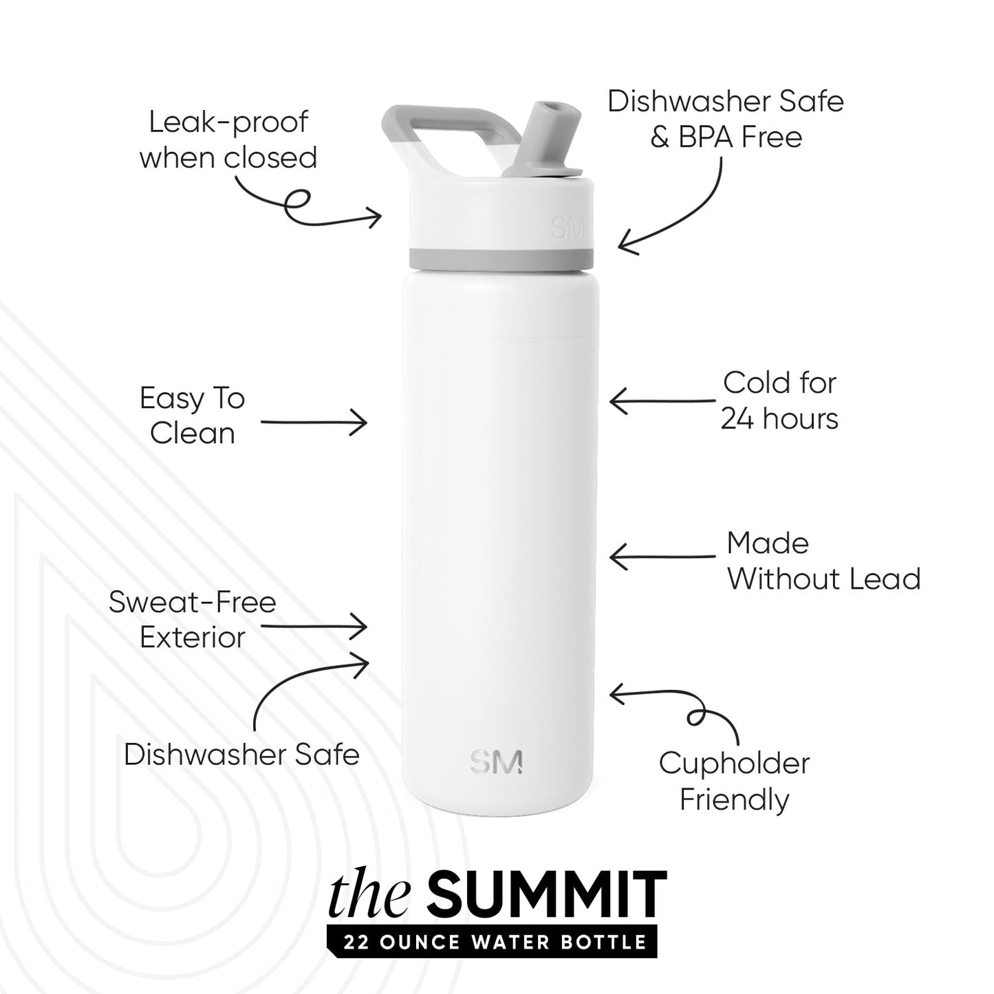 Summit Water Bottle with Straw Lid