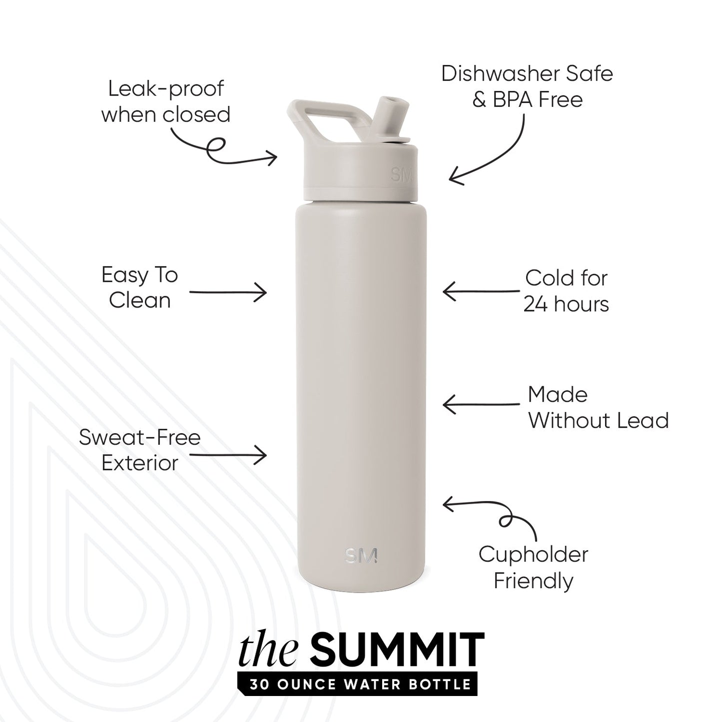 Summit Water Bottle with Straw Lid