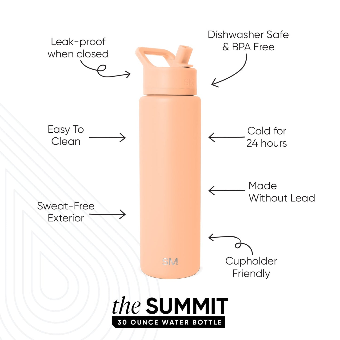 Summit Water Bottle with Straw Lid