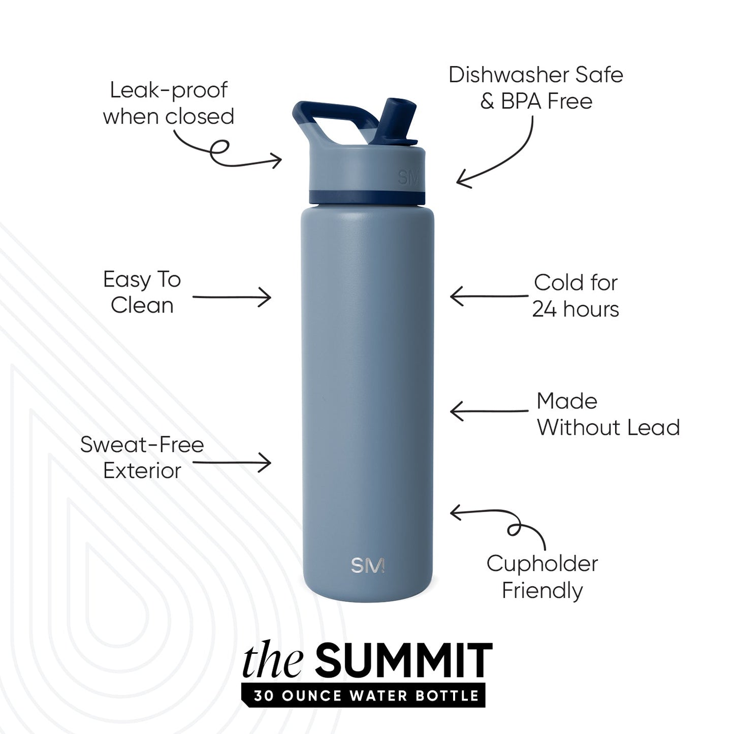Summit Water Bottle with Straw Lid