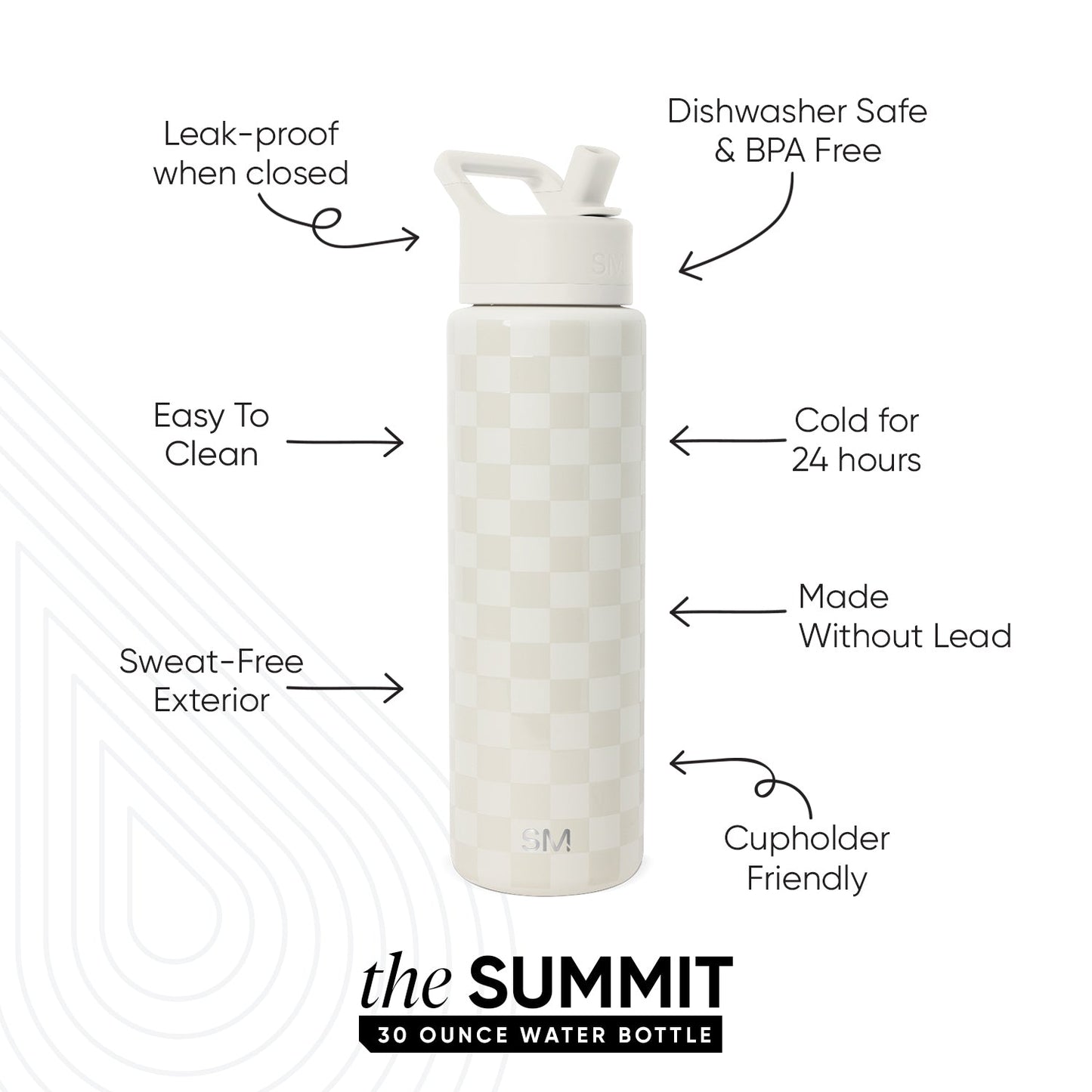 Summit Water Bottle with Straw Lid