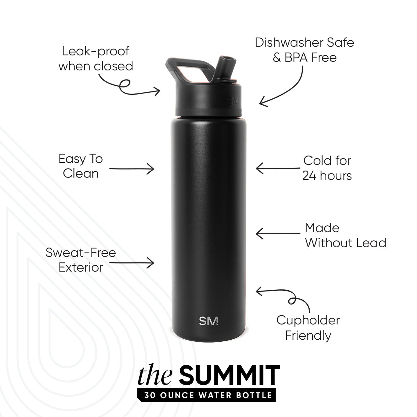 Summit Water Bottle with Straw Lid