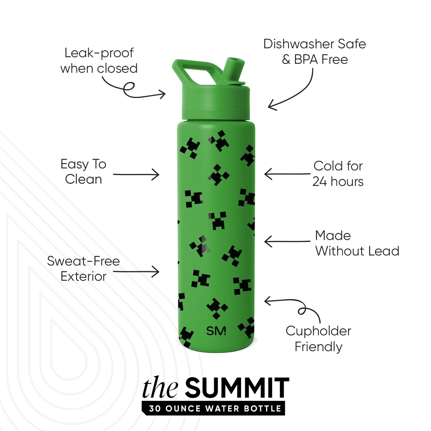 Summit Water Bottle with Straw Lid