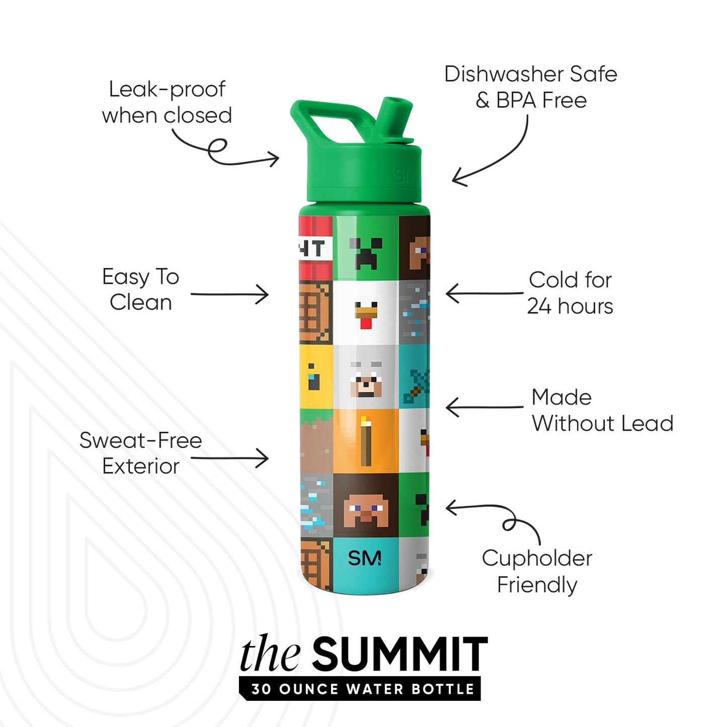 Summit Water Bottle with Straw Lid