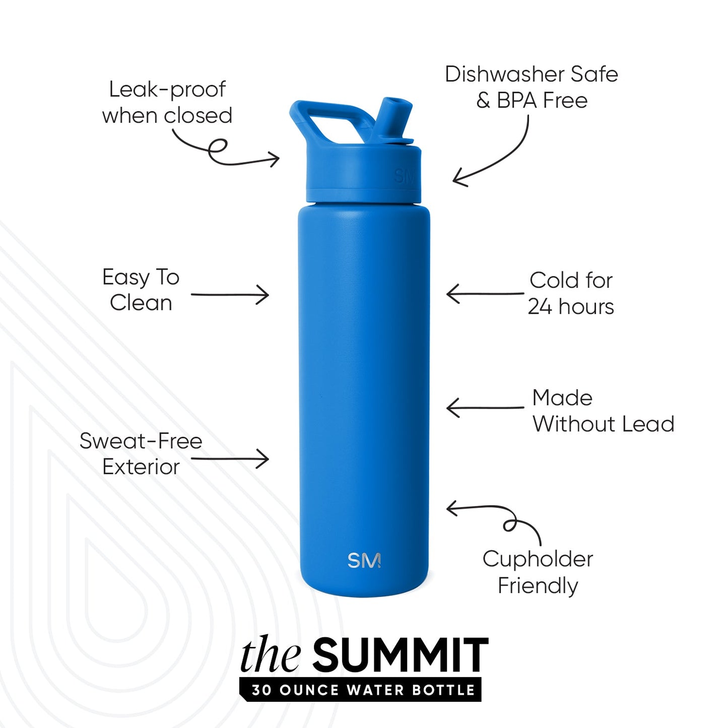 Summit Water Bottle with Straw Lid