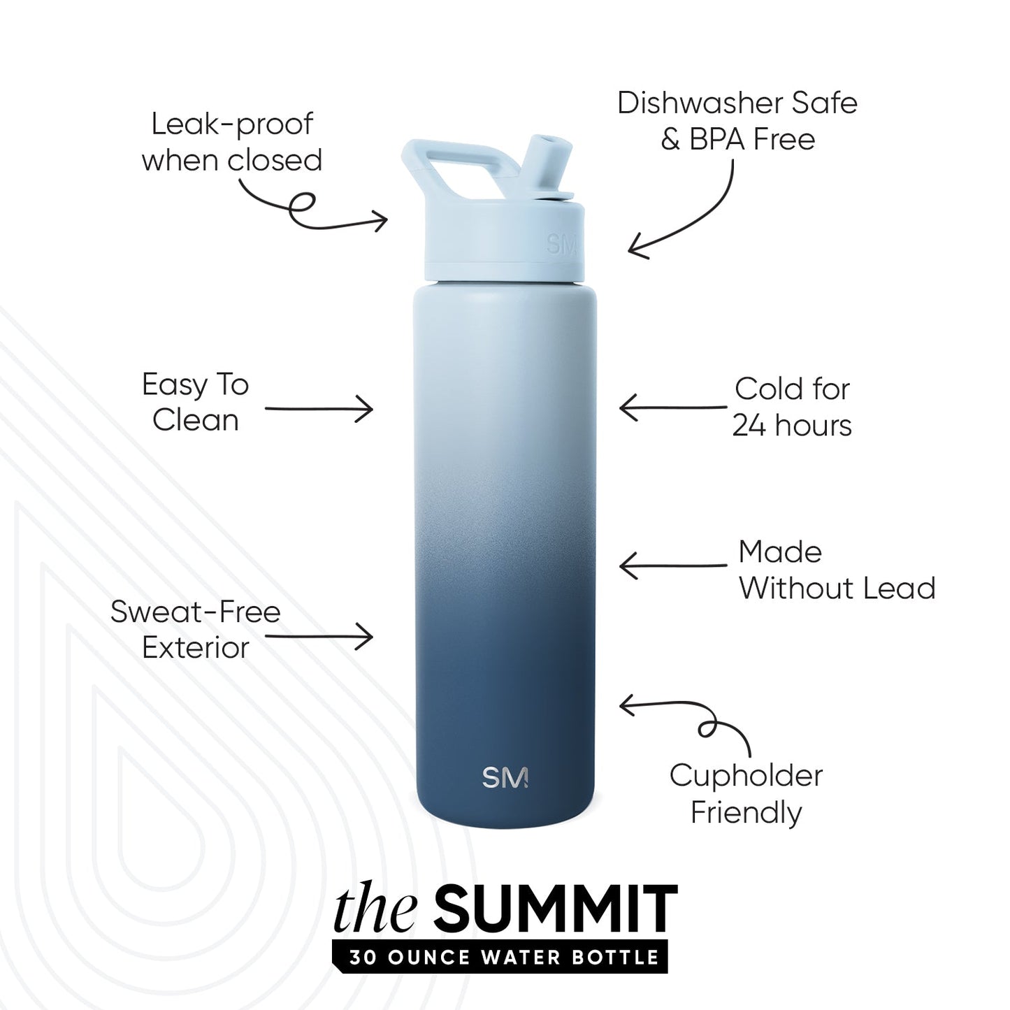 Summit Water Bottle with Straw Lid
