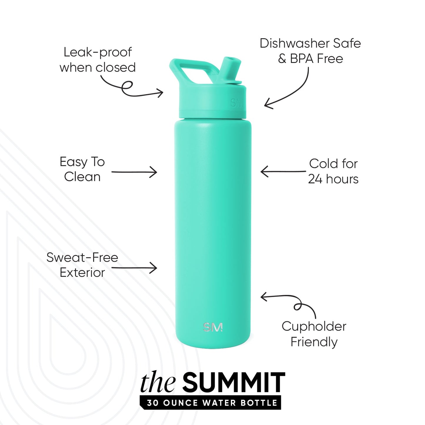 Summit Water Bottle with Straw Lid