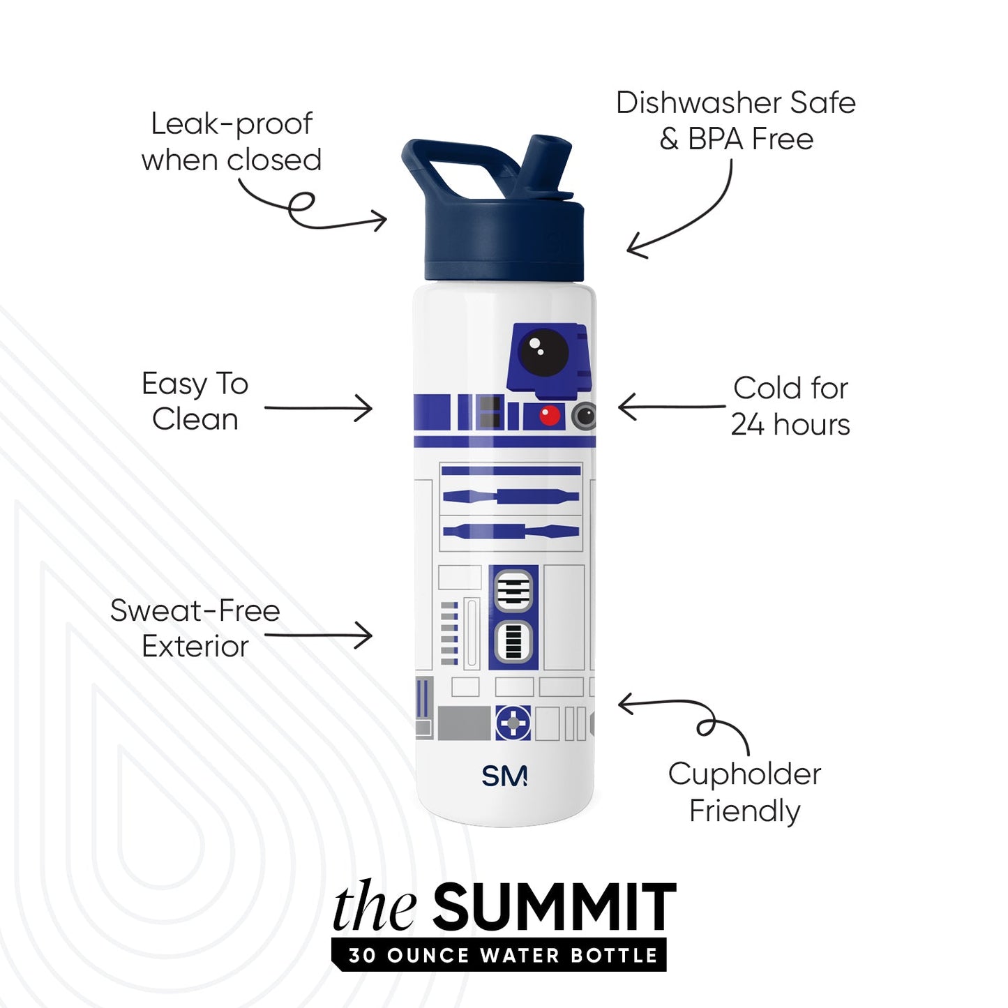 Summit Water Bottle with Straw Lid