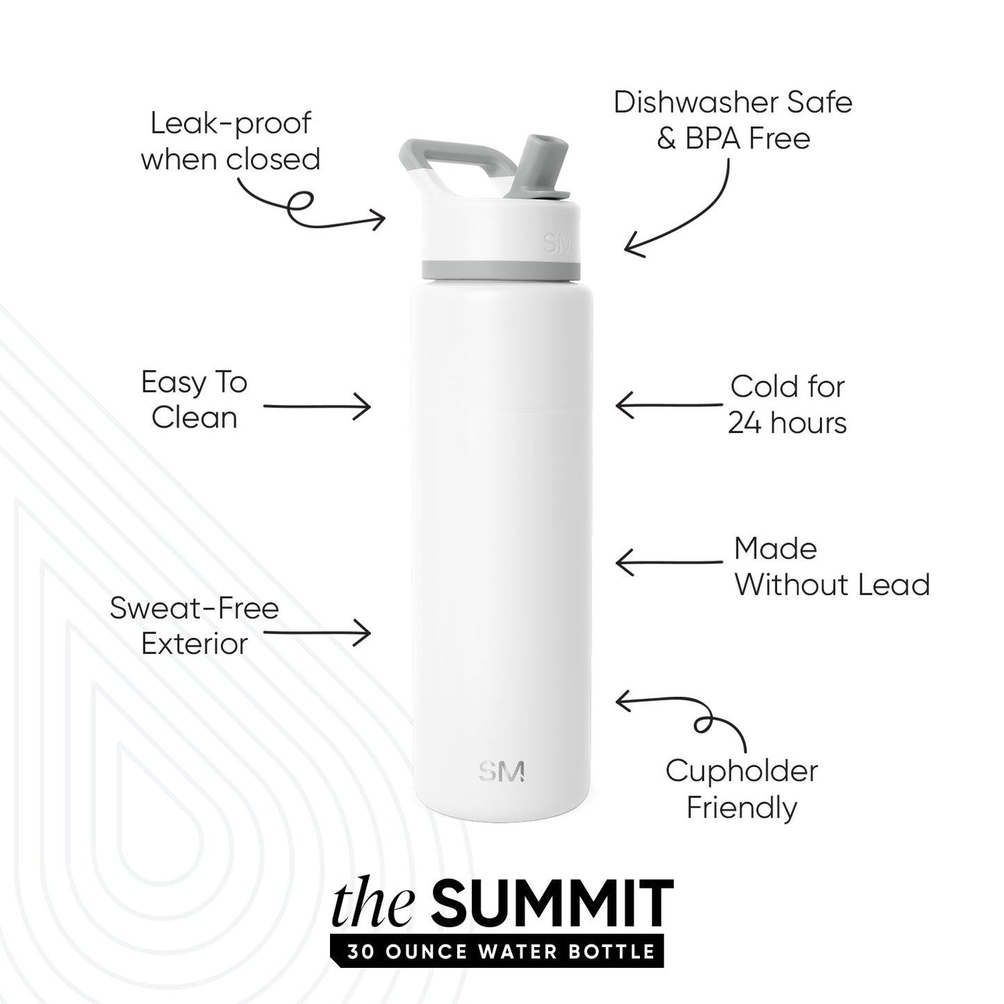 Summit Water Bottle with Straw Lid